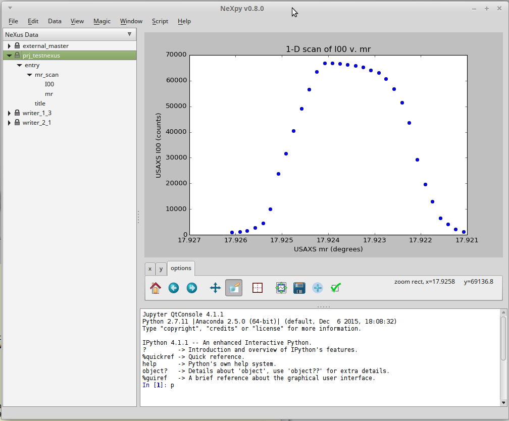 fig-Example-nexpy-plot