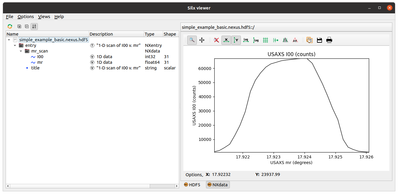 fig-Example-silx-plot